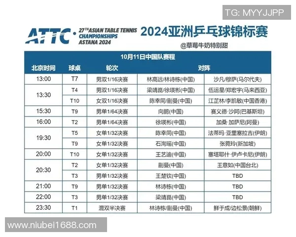 乒乓球技术排行榜揭晓上海乒乓球队荣登第三名引发热议