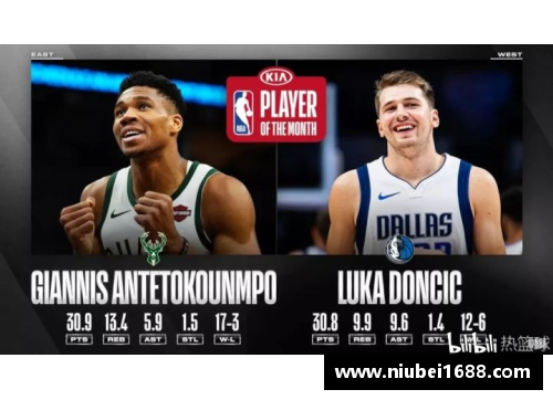 NBA赛场震撼回顾：巅峰对决与明日之星
