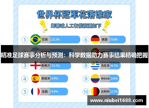 精准足球赛事分析与预测：科学数据助力赛事结果精确把握