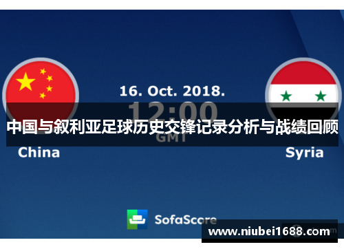 中国与叙利亚足球历史交锋记录分析与战绩回顾